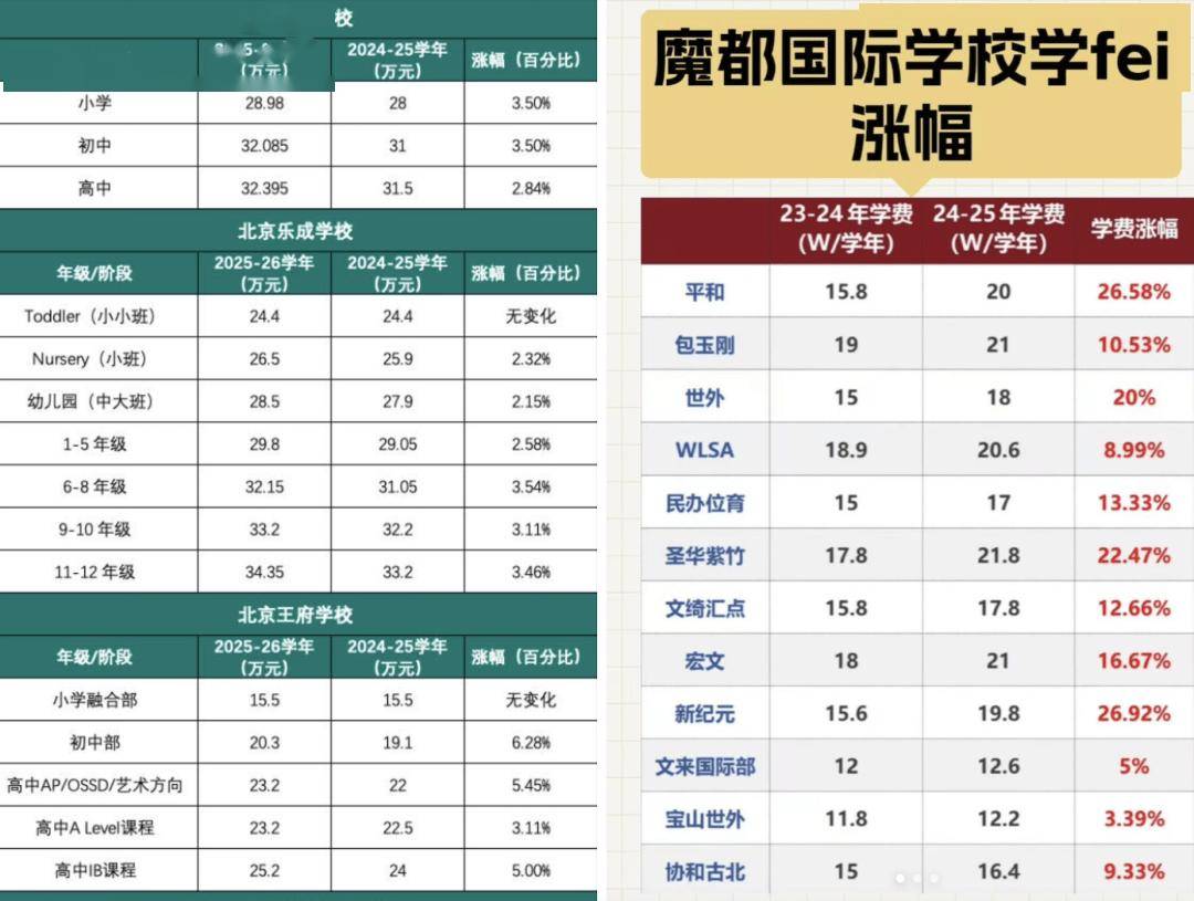 中产：不装了钱不够开元棋牌拒绝续费的(图13)